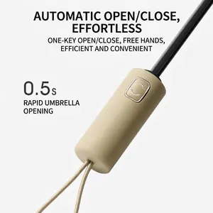 High-quality close-up of an automatic umbrella handle featuring a rapid 0.5s opening button