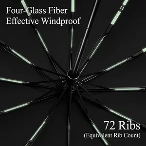 Heavy duty 72-rib automatic umbrella with windproof fiberglass frame for rain