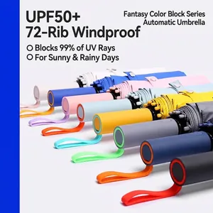 Automatic 72-rib windproof umbrella with UPF50+ UV protection in colorful styles
