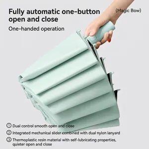 Large 72 ribs fully automatic mint green folding sun umbrella with one-button operation