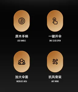 Detail icons showing wood handle, one-click open, large area, and windproof frame.