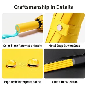 Details of large automatic folding umbrella showing handle, waterproof fabric, and ribs.
