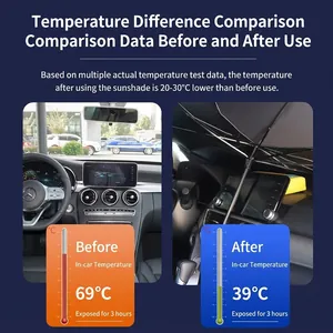 Parasol para parabrisas de coche que muestra la comparativa de temperatura previa.
