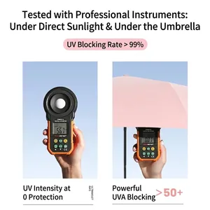 UV protection test of pink compact five-fold sun umbrella with UPF 50+ rating