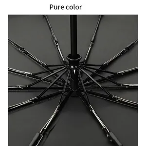 Close-up of windproof automatic umbrella reinforced ribs and black fabric canopy