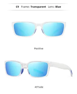 Transparente rechteckige Sonnenbrille mit blauen Spiegelgläsern in mehreren Ansichten