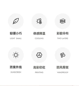 Detail icons showing UPF50+ UV protection, cooling effect, and windproof frame features