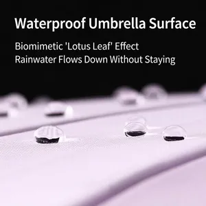 Close-up macro of purple waterproof umbrella fabric showing the lotus leaf water-repellent effect