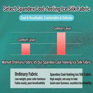 Comparaison de tissu d'oreiller en soie glacée d'été montrant haute respirabilité et fraîcheur