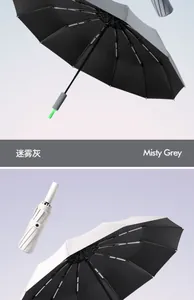 Detail of a sturdy 72-rib automatic folding umbrella in Misty Grey color variant