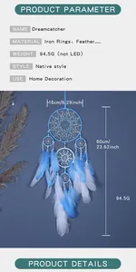 Detailansicht der Parameter eines blau-weißen Fünf-Ring-Feder-Traumfängers zur Wandmontage.