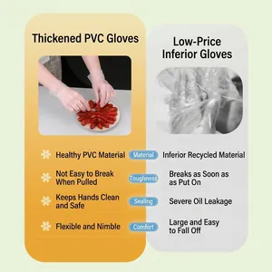 Gants en PVC jetables épais pour le nettoyage et la manipulation