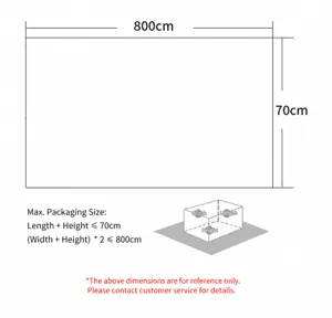 Detailansicht der 800x70cm großen Geschenkpapier-Abmessungen und Größenanleitung