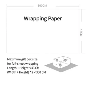 Gedetailleerde afmetingstabel en meetgids voor cadeauverpakkingen voor grote rollen inpakpapier.