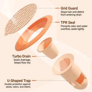 High-performance anti-odor floor drain core with multi-layer TPR seal and turbine port