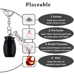 Visual guide of black memorial urn keychain showing filling options for ashes and hair