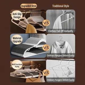 Cintres en plastique antidérapants et sans traces de haute qualité pour le rangement de l'armoire