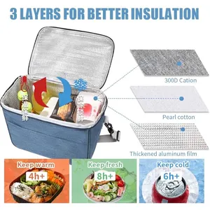 Large insulated lunch bag with 3-layer fabric for picnic and work