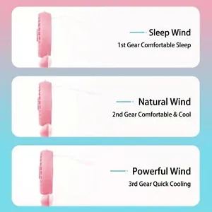 Detail view showing three adjustable wind speed levels for the pink portable fan.