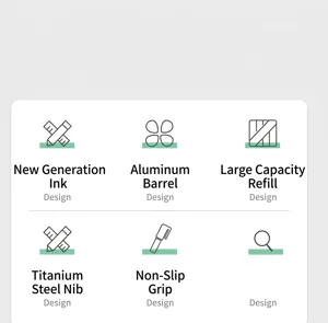 Infographic details features of aluminum barrel gel pen with titanium steel tip