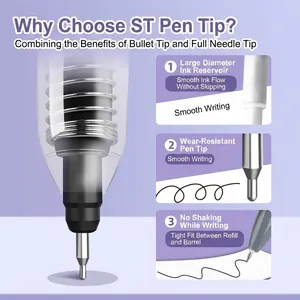 Retractable 0.5mm ST tip gel pen with smooth ink flow and quick drying ink for exams