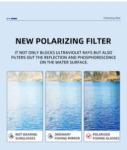 Comparison showing the effective polarizing filter of these fishing sunglasses on water.