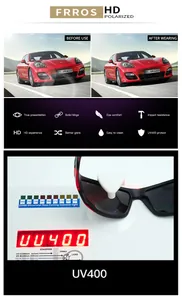Detailed view of UV400 protection test and polarization effects for sports sunglasses.