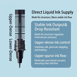 Bolígrafo roller de tinta líquida de secado rápido con sistema de flujo estable