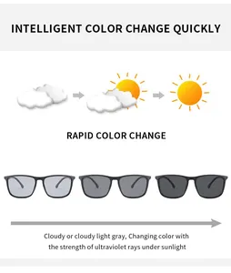 Detalle de gafas de sol fotocromáticas que cambian de gris claro a oscuro bajo el sol