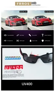 Detail showing UV400 protection test and polarized lens effect for sports sunglasses.