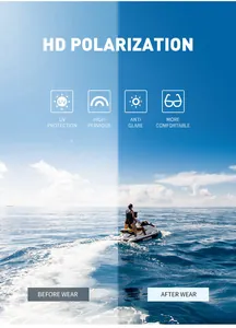 Vergleich der HD-Polarisationswirkung von polarisierten Outdoor-Sport-Sonnenbrillen
