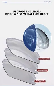 Detailed diagram showing multi-layer polarized lenses for professional fishing sunglasses
