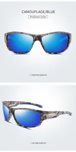 Front and side detail views of men's camouflage polarized sunglasses with blue lenses.