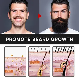 Follicle diagrams showing beard growth oil effect with a before and after comparison