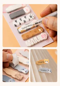 Vue détaillée du décollage et de l'application des post-it pattes de chat