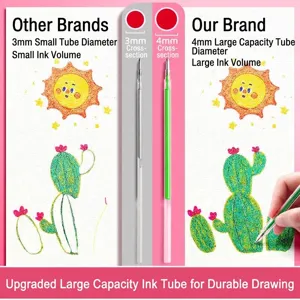 Glitter gel pen refills comparison showing 3mm and 4mm large capacity ink tubes for art.