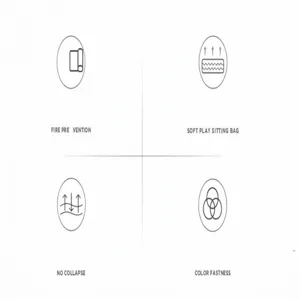 Detail infographic showing features of thickened round seat cushions and chair pads