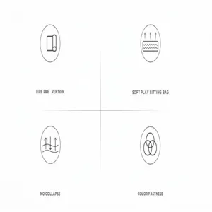Feature icons showing brushed fabric and soft padding for a seat cushion.