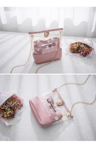 Detail der transparenten Gänseblümchen-Tasche mit rosa Innentasche und Goldkette