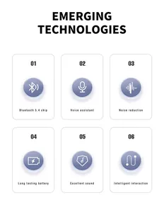 Infografica con chip Bluetooth 5.4 e funzioni smart degli occhiali da sole Bluetooth