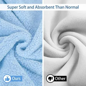 Nahaufnahme Vergleich von superweichem saugfähigem Fleece für Haustierbademantel