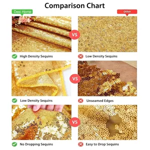 Premium high-density gold sequin tablecloth comparison showing quality details