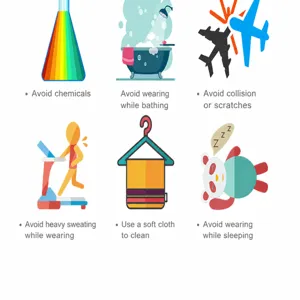 Professional jewelry care instructions graphic showing maintenance and cleaning tips.