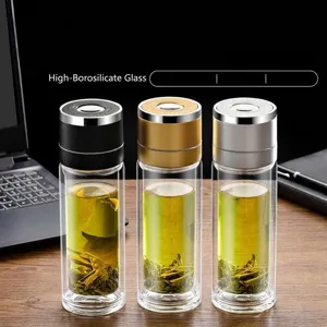 Doppelwandige Borosilikatglas Tee Infuser Wasserflasche Ein Knopf Deckel Auslaufsicher Business Isolierte Trinkgefäße Für Büro Reisen