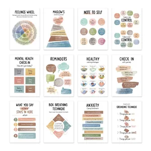 Mental Health Posters Set For Therapy Counselor Office Decor School Psychology Educational Wall Art Print Classroom Decor