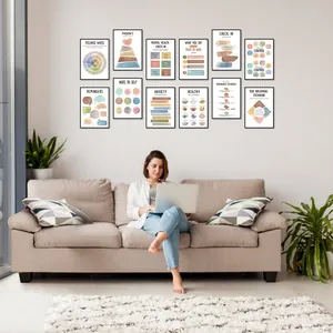 Modern living room scene featuring a set of 12 mental health wall art posters.