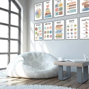 Collection of mental health posters displayed in a bright modern counseling room scene