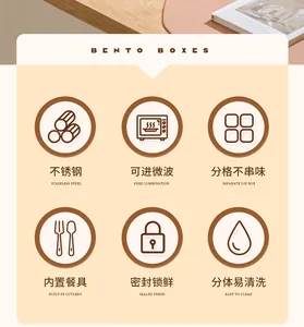 Infografía con características de fiambrera bento de acero inoxidable e iconos
