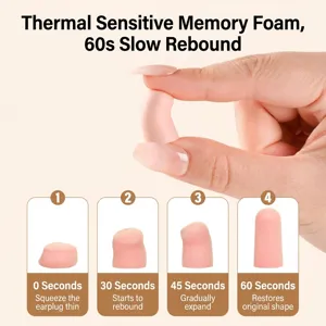 Noise cancelling foam earplugs showing 60-second slow rebound process