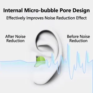 Effective noise reduction earplugs for deep sleep with micro-bubble pore design